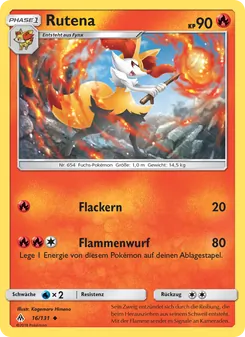 Rutena, Karte 16 aus Grauen Der Lichtfinsternis