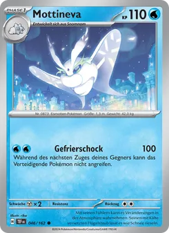 Mottineva, Karte 046 aus Gewalten der Zeit