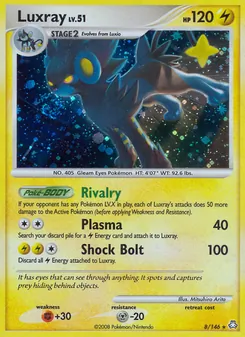 Luxtra, Karte 8 aus Erwachte Legenden