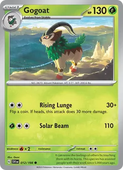 Gogoat, card 012 from Scarlet & Violet