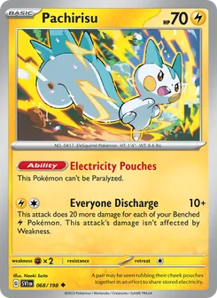 Pachirisu, card 068 from Scarlet & Violet