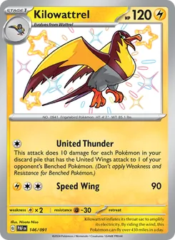 Kilowattrel, card 146 from Paldean Fates